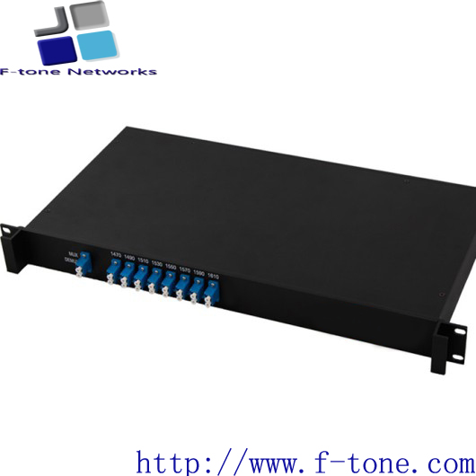 CWDM-Box